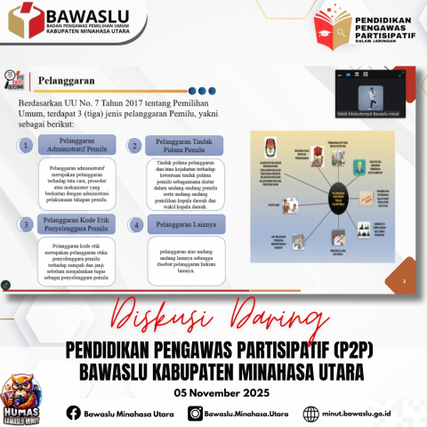 Kordiv Waldi H. Mokodompit